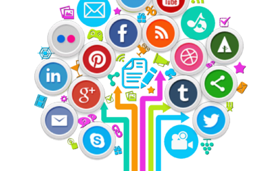 REDES SOCIALES, TELÉFONOS MÓVILES YCONVIVENCIA